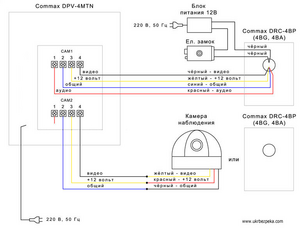 Видеодомофон COMMAX DPV-4MTN схема подключения