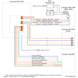 Видеодомофон COMMAX DPV-4PN схема подключения