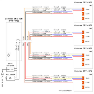 Блок вызова COMMAX DRC-4DB схема подключения