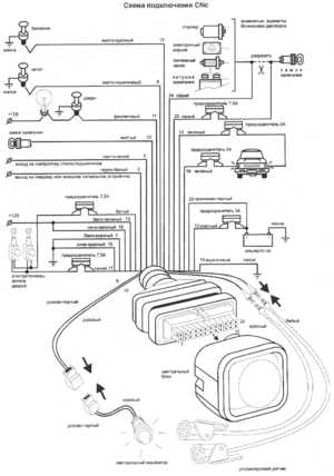 Автомобильная сигнализация COSA NOSTRA COMPACT схема подключения