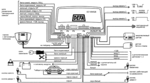 Автомобильная сигнализация DEFA 821XMGB схема подключения