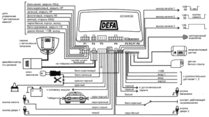 Автомобильная сигнализация DEFA 823XMGB схема подключения