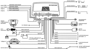 Автомобильная сигнализация DEFA 821CAN схема подключения