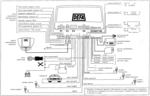 Автомобильная сигнализация DEFA 821R схема подключения