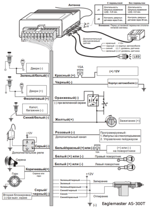 Автомобильная сигнализация EAGLEMASTER AS-300T схема подключения
