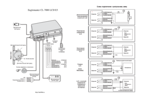 Автомобильная сигнализация EAGLEMASTER CL-7000 LCD E5 схема подключения