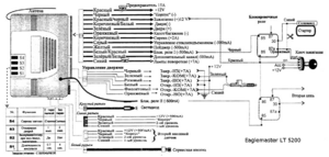 Автомобильная сигнализация EAGLEMASTER LT-5200 схема подключения