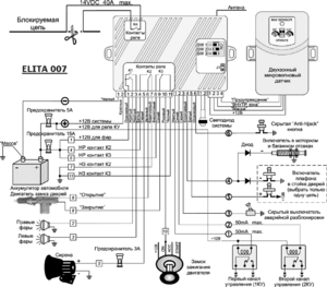 Автомобильная сигнализация ELITA 007 схема подключения