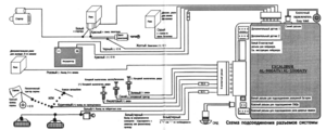 Автомобильная сигнализация EXCALIBUR AL-1000ATV схема подключения