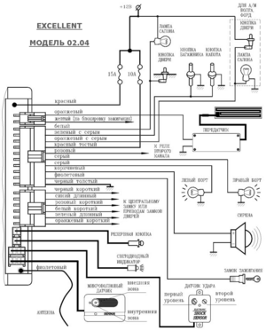 Автомобильная сигнализация EXCELLENT 02.04 схема подключения