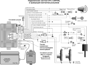 Автомобильная сигнализация EXCELLENT CAPITAL схема подключения