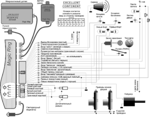 Автомобильная сигнализация EXCELLENT CONTINENT схема подключения