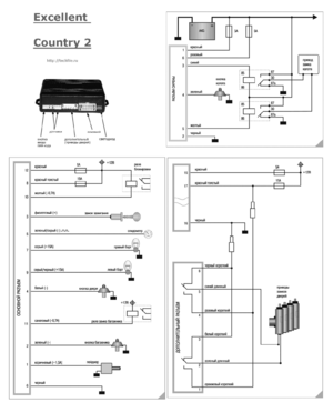 Автомобильная сигнализация EXCELLENT COUNTRY 2 схема подключения