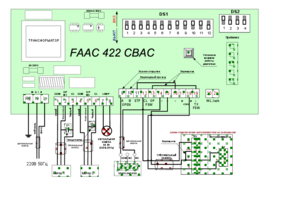 Блок управления FAAC 422 CBAC схема подключения