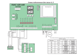 Блок управления FAAC 620 схема подключения