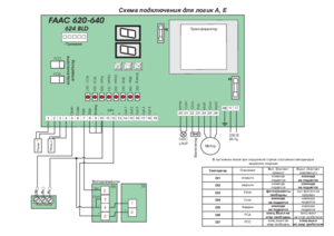 Блок управления FAAC 640 схема подключения