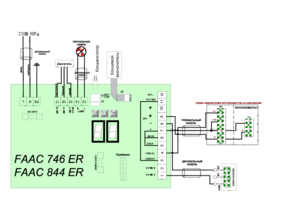 Блок управления FAAC 844 ER схема подключения