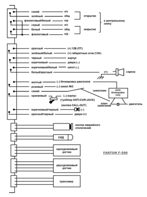 Автомобильная сигнализация FANTOM F-500 схема подключения