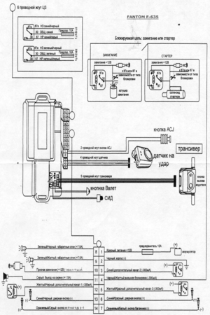 Автомобильная сигнализация FANTOM F-635 схема подключения