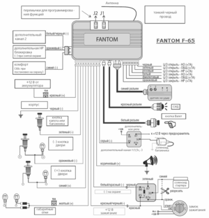 Автомобильная сигнализация FANTOM F-65 схема подключения