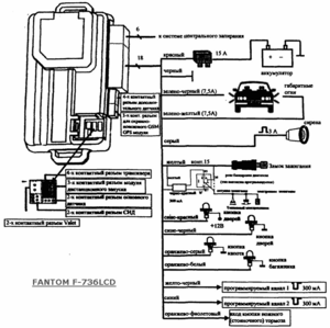 Автомобильная сигнализация FANTOM F-736LCD схема подключения