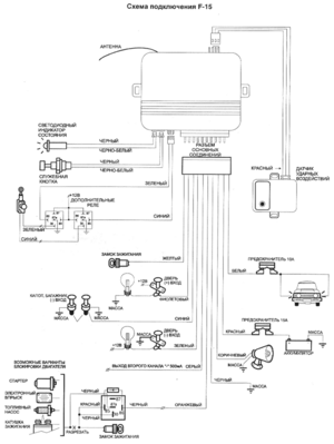 Автомобильная сигнализация FIGHTER F-15 схема подключения