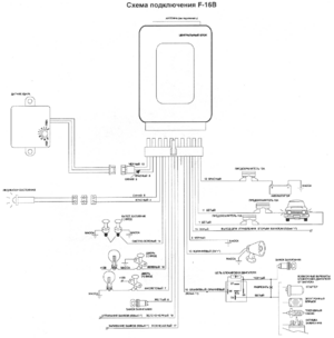 Автомобильная сигнализация FIGHTER F-16B схема подключения