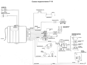 Автомобильная сигнализация FIGHTER F-18 схема подключения