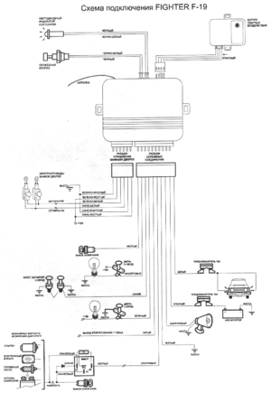 Автомобильная сигнализация FIGHTER F-19 схема подключения