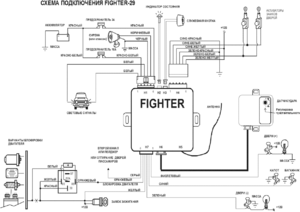 Автомобильная сигнализация FIGHTER F-29 схема подключения