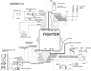 Автомобильная сигнализация FIGHTER F-31 схема подключения