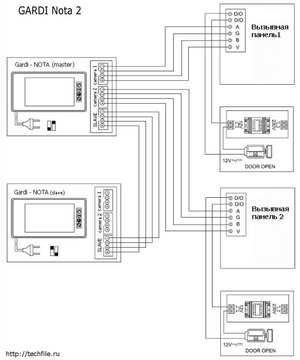 Видеодомофон GARDI NOTA 2 схема подключения
