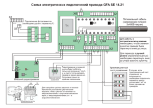 Блок управления GFA ELEKTROMATEN SE 14.21 схема подключения