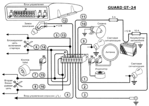 Автомобильная сигнализация GUARD GT-24 схема подключения