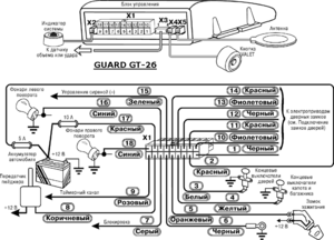 Автомобильная сигнализация GUARD GT-26 схема подключения