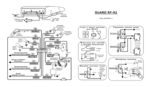 Автомобильная сигнализация GUARD RF-02 схема подключения