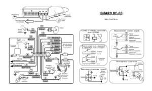 Автомобильная сигнализация GUARD RF-03 схема подключения