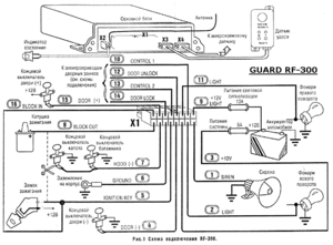 Автомобильная сигнализация GUARD RF-300 схема подключения