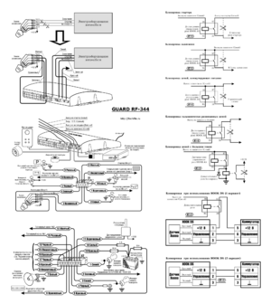 Автомобильная сигнализация GUARD RF-344 схема подключения
