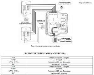 Видеодомофон HYUNDAI HAC-150 схема подключения