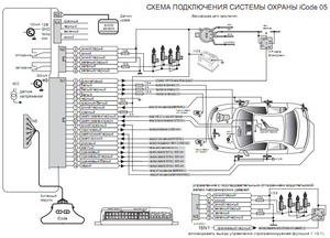 Автомобильная сигнализация ICODE 05 схема подключения