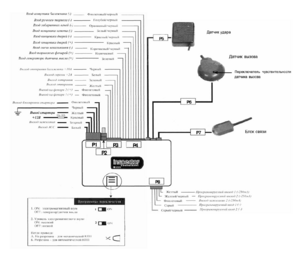 Автомобильная сигнализация INSPECTOR BOOMERANG A 2006 схема подключения