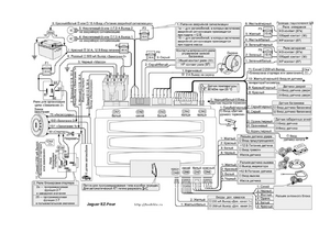 Автомобильная сигнализация JAGUAR EZ-FOUR схема подключения