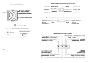 Автомобильная сигнализация JAGUAR EZ-GAMMA схема подключения