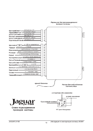 Автомобильная сигнализация JAGUAR JX-100 схема подключения