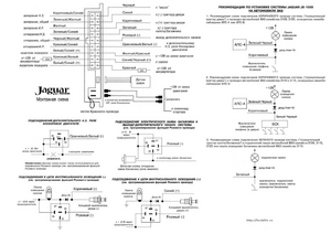 Автомобильная сигнализация JAGUAR JX-1000 схема подключения