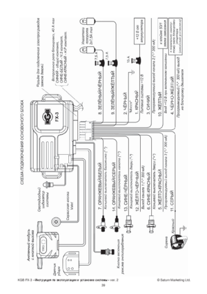Автомобильная сигнализация KGB FX-3 схема подключения