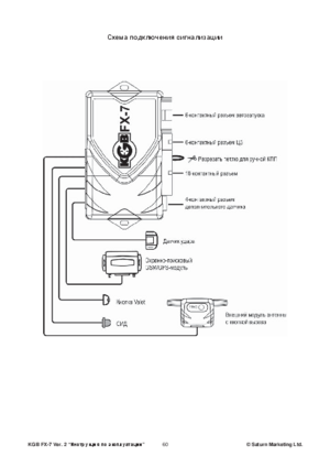 Автомобильная сигнализация KGB FX-7 схема подключения