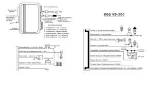 Автомобильная сигнализация KGB VS-300 схема подключения