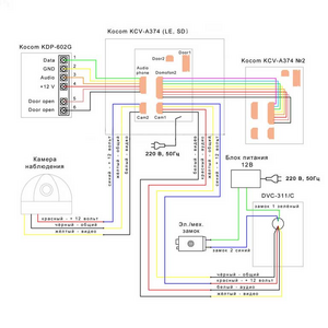 Видеодомофон KOCOM KVC-A374 и DVC-311/C схема подключения